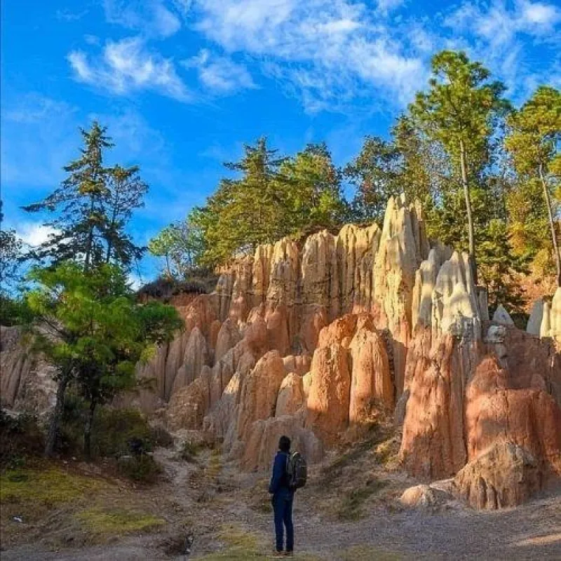 Guía Turística: Los Riscos de Momostenango